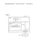 STORAGE SYSTEM MANAGEMENT APPARATUS AND MANAGEMENT METHOD diagram and image