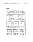 STORAGE SYSTEM MANAGEMENT APPARATUS AND MANAGEMENT METHOD diagram and image