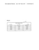 STORAGE SYSTEM MANAGEMENT APPARATUS AND MANAGEMENT METHOD diagram and image