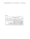 STORAGE SYSTEM MANAGEMENT APPARATUS AND MANAGEMENT METHOD diagram and image