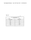 STORAGE SYSTEM MANAGEMENT APPARATUS AND MANAGEMENT METHOD diagram and image