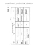 STORAGE SYSTEM MANAGEMENT APPARATUS AND MANAGEMENT METHOD diagram and image