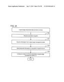 STORAGE SYSTEM MANAGEMENT APPARATUS AND MANAGEMENT METHOD diagram and image