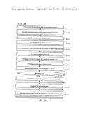 STORAGE SYSTEM MANAGEMENT APPARATUS AND MANAGEMENT METHOD diagram and image