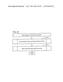 STORAGE SYSTEM MANAGEMENT APPARATUS AND MANAGEMENT METHOD diagram and image