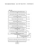 STORAGE SYSTEM MANAGEMENT APPARATUS AND MANAGEMENT METHOD diagram and image