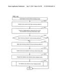 STORAGE SYSTEM MANAGEMENT APPARATUS AND MANAGEMENT METHOD diagram and image