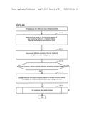 STORAGE SYSTEM MANAGEMENT APPARATUS AND MANAGEMENT METHOD diagram and image