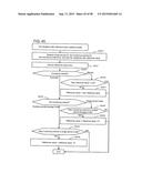 STORAGE SYSTEM MANAGEMENT APPARATUS AND MANAGEMENT METHOD diagram and image