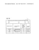 STORAGE SYSTEM MANAGEMENT APPARATUS AND MANAGEMENT METHOD diagram and image