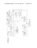 IMAGE FORMING APPARATUS, METHOD FOR CONTROLLING THE SAME, AND     COMPUTER-READABLE STORAGE MEDIUM diagram and image