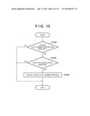 IMAGE FORMING APPARATUS, METHOD FOR CONTROLLING THE SAME, AND     COMPUTER-READABLE STORAGE MEDIUM diagram and image