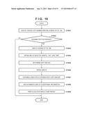 IMAGE FORMING APPARATUS, METHOD FOR CONTROLLING THE SAME, AND     COMPUTER-READABLE STORAGE MEDIUM diagram and image