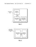 Handling Pointers in Program Code in a System that Supports Multiple     Address Spaces diagram and image