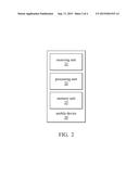 METHOD AND SYSTEM OF SOFTWARE UPDATE AND MOBILE DEVICE diagram and image