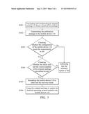 METHOD AND SYSTEM OF SOFTWARE UPDATE AND MOBILE DEVICE diagram and image