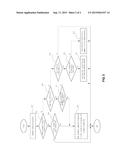 METHOD OF DECODING INSTRUCTIONS IN MICROPROCESSOR diagram and image