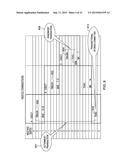 CONDITIONAL INSTRUCTION END OPERATION diagram and image