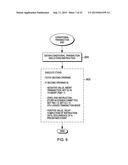 CONDITIONAL INSTRUCTION END OPERATION diagram and image