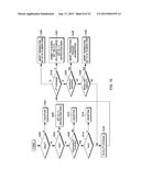 CONDITIONAL INSTRUCTION END OPERATION diagram and image