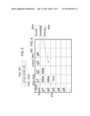 DYNAMIC REGISTER MACHINE diagram and image