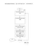 DYNAMIC REGISTER MACHINE diagram and image