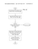 DYNAMIC REGISTER MACHINE diagram and image