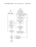 DYNAMIC REGISTER MACHINE diagram and image