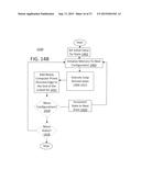 DYNAMIC REGISTER MACHINE diagram and image