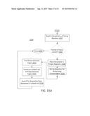 DYNAMIC REGISTER MACHINE diagram and image