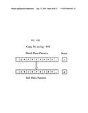 DYNAMIC REGISTER MACHINE diagram and image