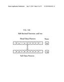 DYNAMIC REGISTER MACHINE diagram and image