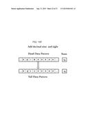 DYNAMIC REGISTER MACHINE diagram and image