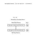 DYNAMIC REGISTER MACHINE diagram and image