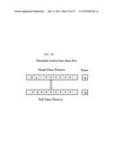 DYNAMIC REGISTER MACHINE diagram and image