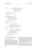 DYNAMIC REGISTER MACHINE diagram and image