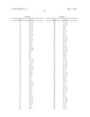 DYNAMIC REGISTER MACHINE diagram and image