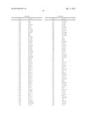 DYNAMIC REGISTER MACHINE diagram and image