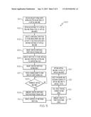 RETURNING TERMINATED VIRTUAL MACHINES TO A POOL OF AVAILABLE VIRTUAL     MACHINES TO BE REUSED THEREBY OPTIMIZING CLOUD RESOURCE USAGE AND     WORKLOAD DEPLOYMENT TIME diagram and image