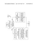 COHERENCE PROTOCOL AUGMENTATION TO INDICATE TRANSACTION STATUS diagram and image