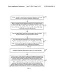 METHOD, APPARATUS, AND SYSTEM FOR IMPLEMENTING HOT MIGRATION OF VIRTUAL     MACHINE diagram and image