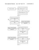 METHOD, APPARATUS, AND SYSTEM FOR IMPLEMENTING HOT MIGRATION OF VIRTUAL     MACHINE diagram and image