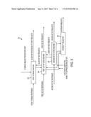 COALESCING STAGES IN A MULTIPLE STAGE COMPLETION SEQUENCE diagram and image