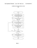 INTERFACING BETWEEN A CALLER APPLICATION AND A SERVICE MODULE diagram and image