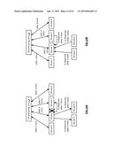 DISPERSED STORAGE NETWORK SLICE NAME VERIFICATION diagram and image