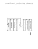 DISPERSED STORAGE NETWORK SLICE NAME VERIFICATION diagram and image