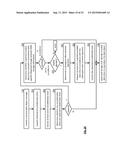 DISPERSED STORAGE NETWORK SLICE NAME VERIFICATION diagram and image