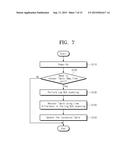 STORAGE DEVICE AND TABLE MANAGEMENT METHOD THEREOF diagram and image