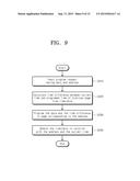 STORAGE DEVICE AND TABLE MANAGEMENT METHOD THEREOF diagram and image