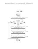 STORAGE DEVICE AND TABLE MANAGEMENT METHOD THEREOF diagram and image